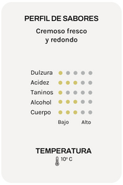 Alta Alella Cau d’en Genís