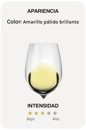 Alta Alella Parvus Chardonnay