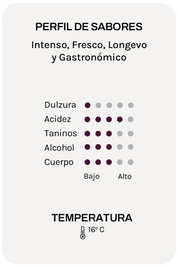 Alta Alella Parvus Syrah