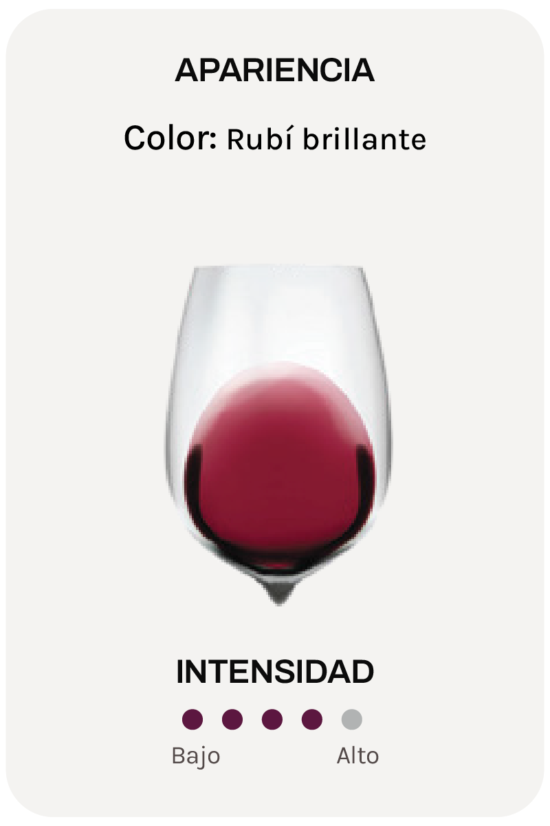 Tedeschi Amarone