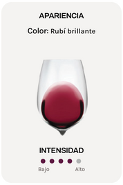 Tedeschi Amarone