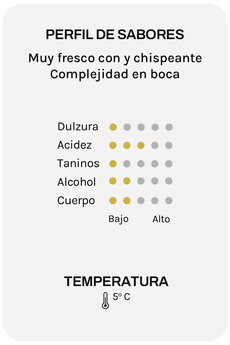 Alta Alella Capsigrany