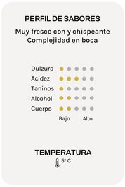 Alta Alella Capsigrany
