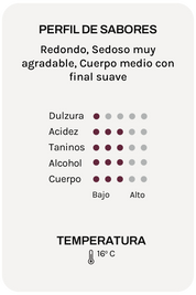 Duca di Saragnano Sangiovese