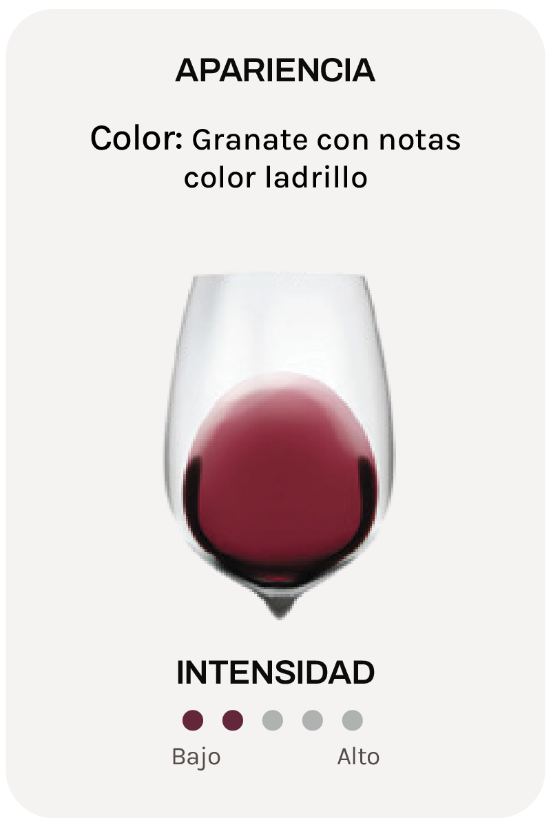 Fossacolle Brunello Di Montalcino