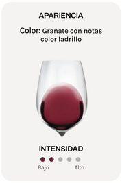 Fossacolle Brunello Di Montalcino