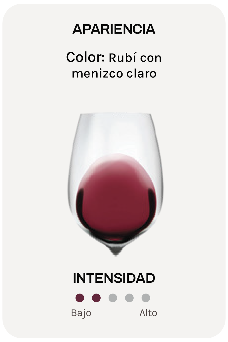 Fossacolle Rosso Di Montalcino