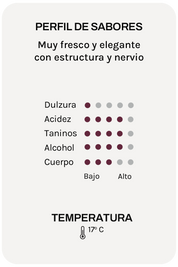 Fossacolle Rosso Di Montalcino