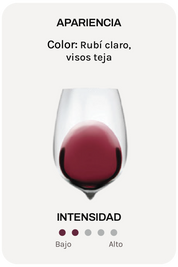 Fossacolle Sangiovese Toscana