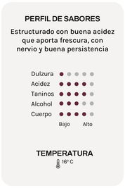 Fossacolle Sangiovese Toscana