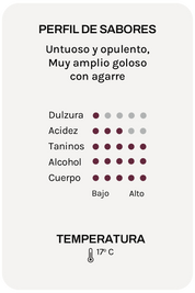 Juan Gil Azul