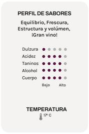 Tedeschi La Fabriseria Valpolicella