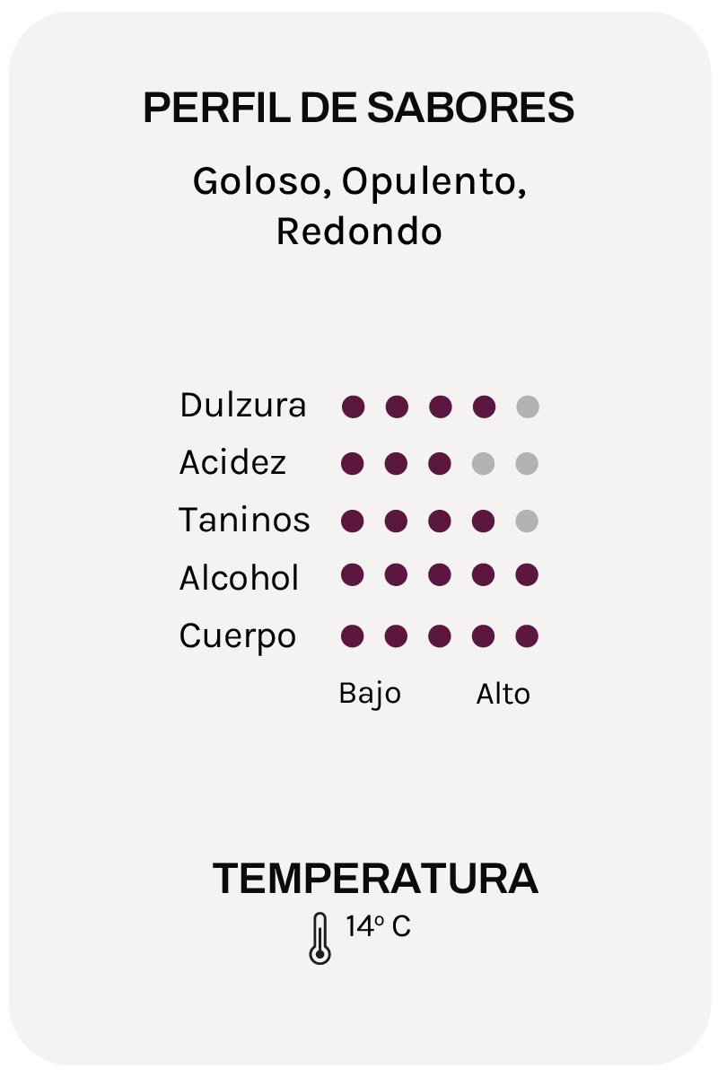 Quinta do Vale Meão Finest Port