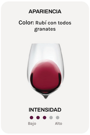 Monte Meão Cabeço Vermelho