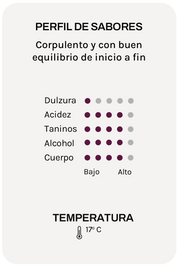Monte Meão Cabeço Vermelho