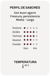Malenchini Chianti Coli Fiorentini