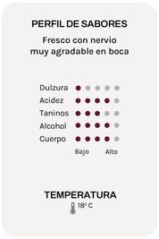 Malenchini Chianti Superiore