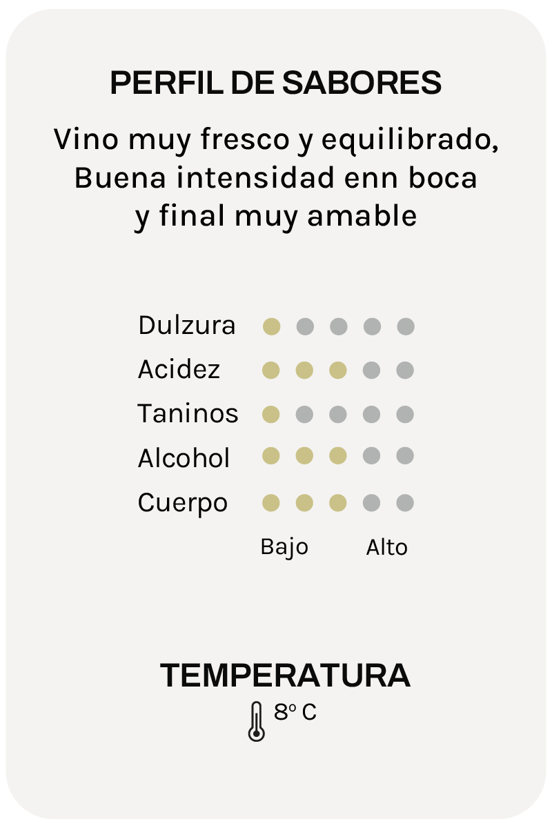 Menade Verdejo Ecológico
