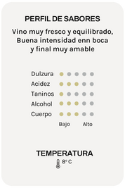 Menade Verdejo Ecológico