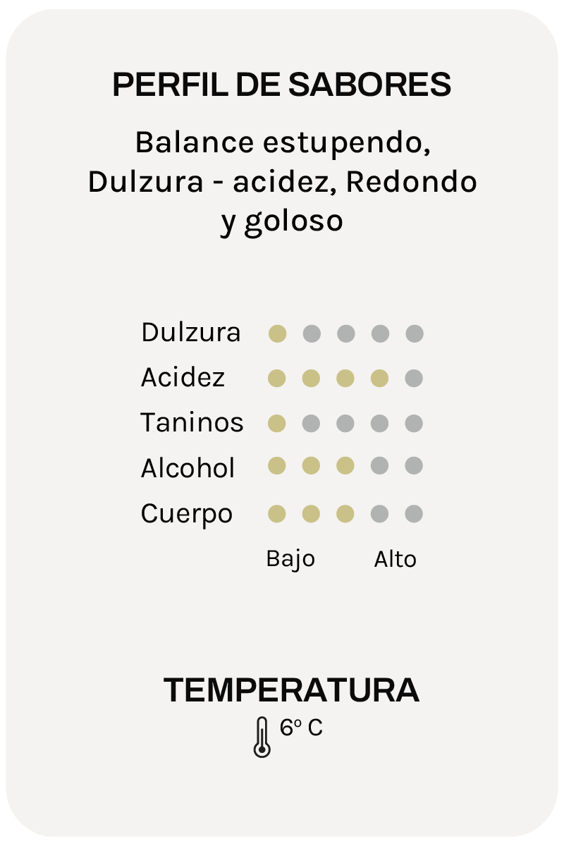 Menade Sauvignon Ecológico