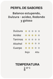 Menade Sauvignon Ecológico