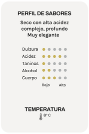 Alta Alella Mirgin Exxeo