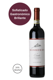 Monrosso Chianti