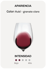 Monrosso Chianti