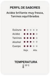 Monrosso Chianti