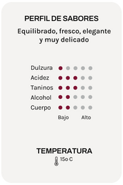 Soalheiro Oppaco