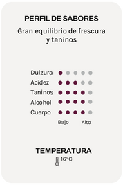 Ostatu Reserva