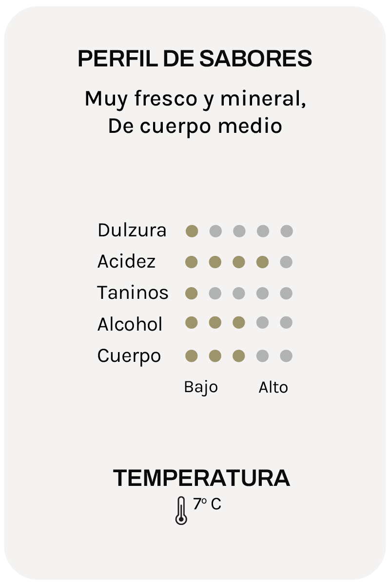 Ostatu Blanco