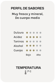 Ostatu Blanco