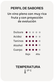 Ostatu Selección