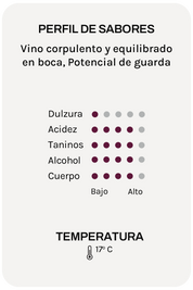 Laderas de Ostatu