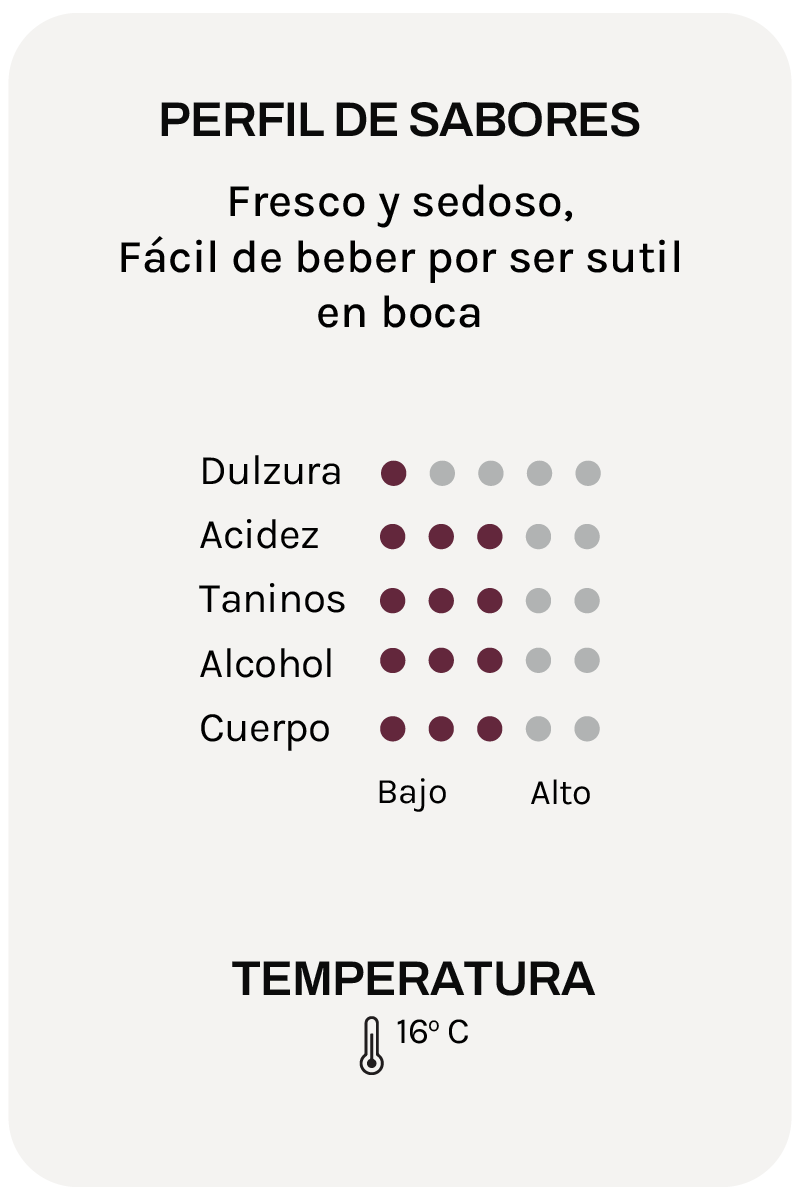 Pedrera Tinto