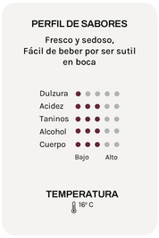 Pedrera Tinto