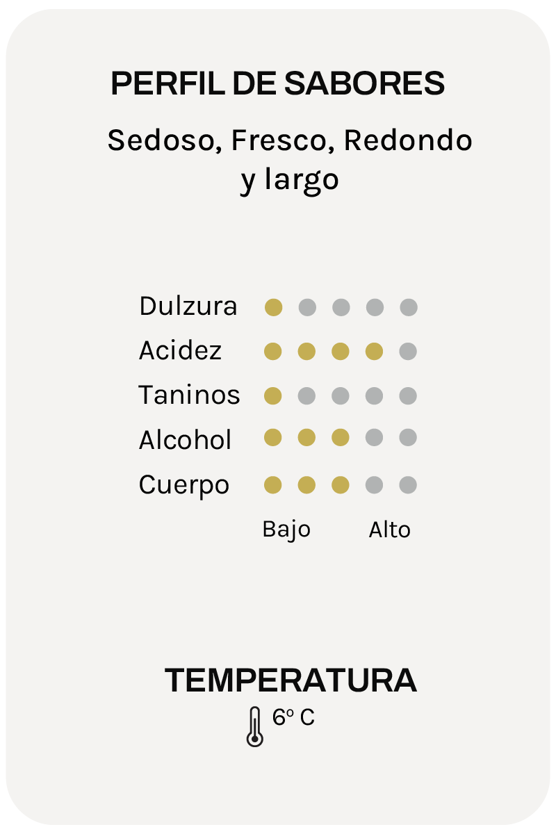 Soalheiro Classico